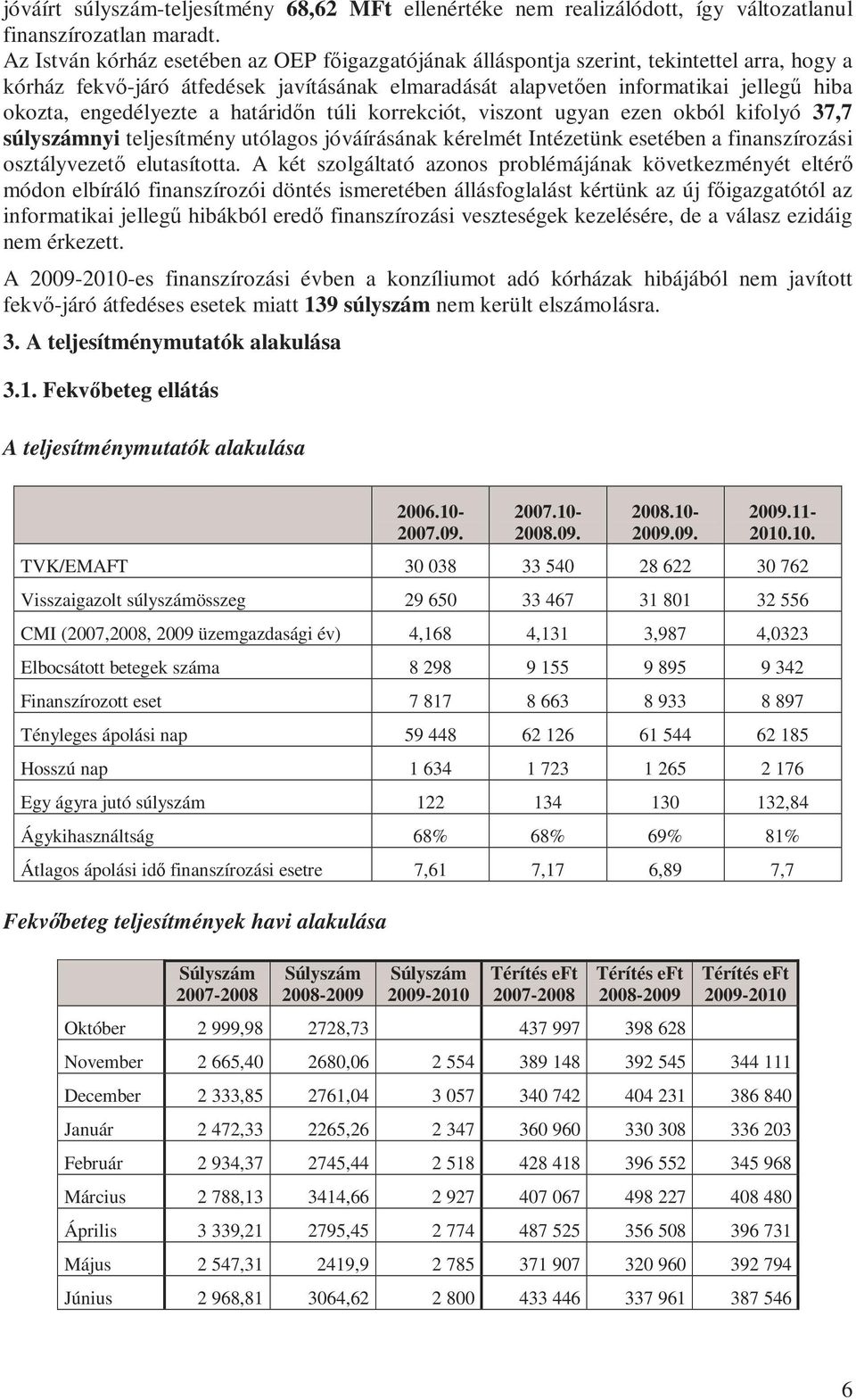 engedélyezte a határidőn túli korrekciót, viszont ugyan ezen okból kifolyó 37,7 súlyszámnyi teljesítmény utólagos jóváírásának kérelmét Intézetünk esetében a finanszírozási osztályvezető elutasította.