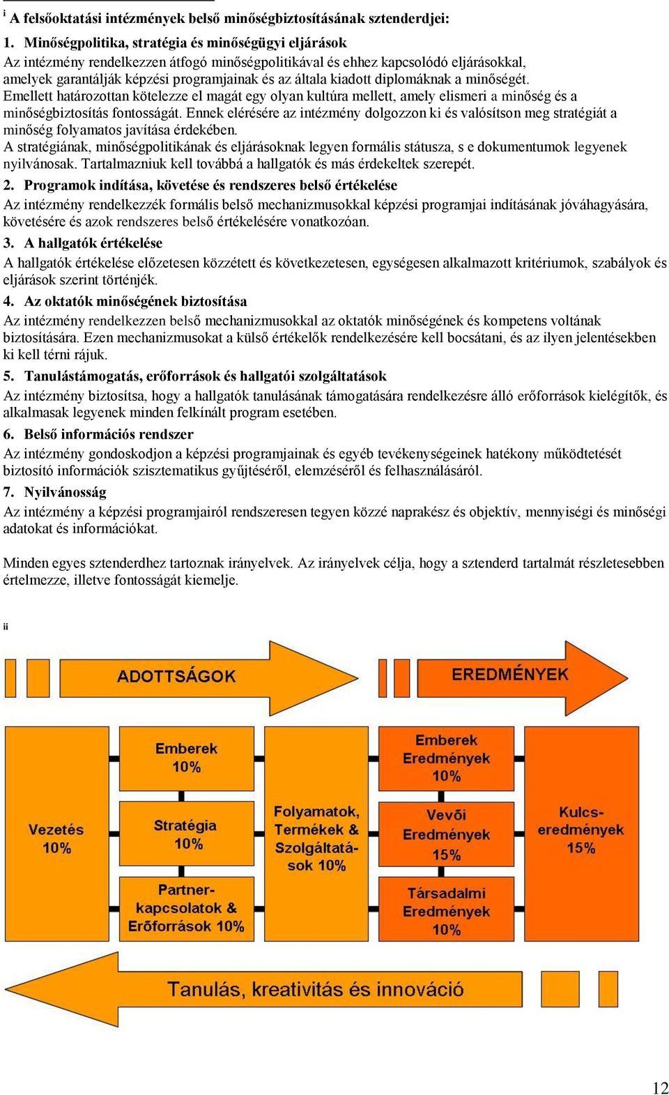 kiadott diplomáknak a minőségét. Emellett határozottan kötelezze el magát egy olyan kultúra mellett, amely elismeri a minőség és a minőségbiztosítás fontosságát.