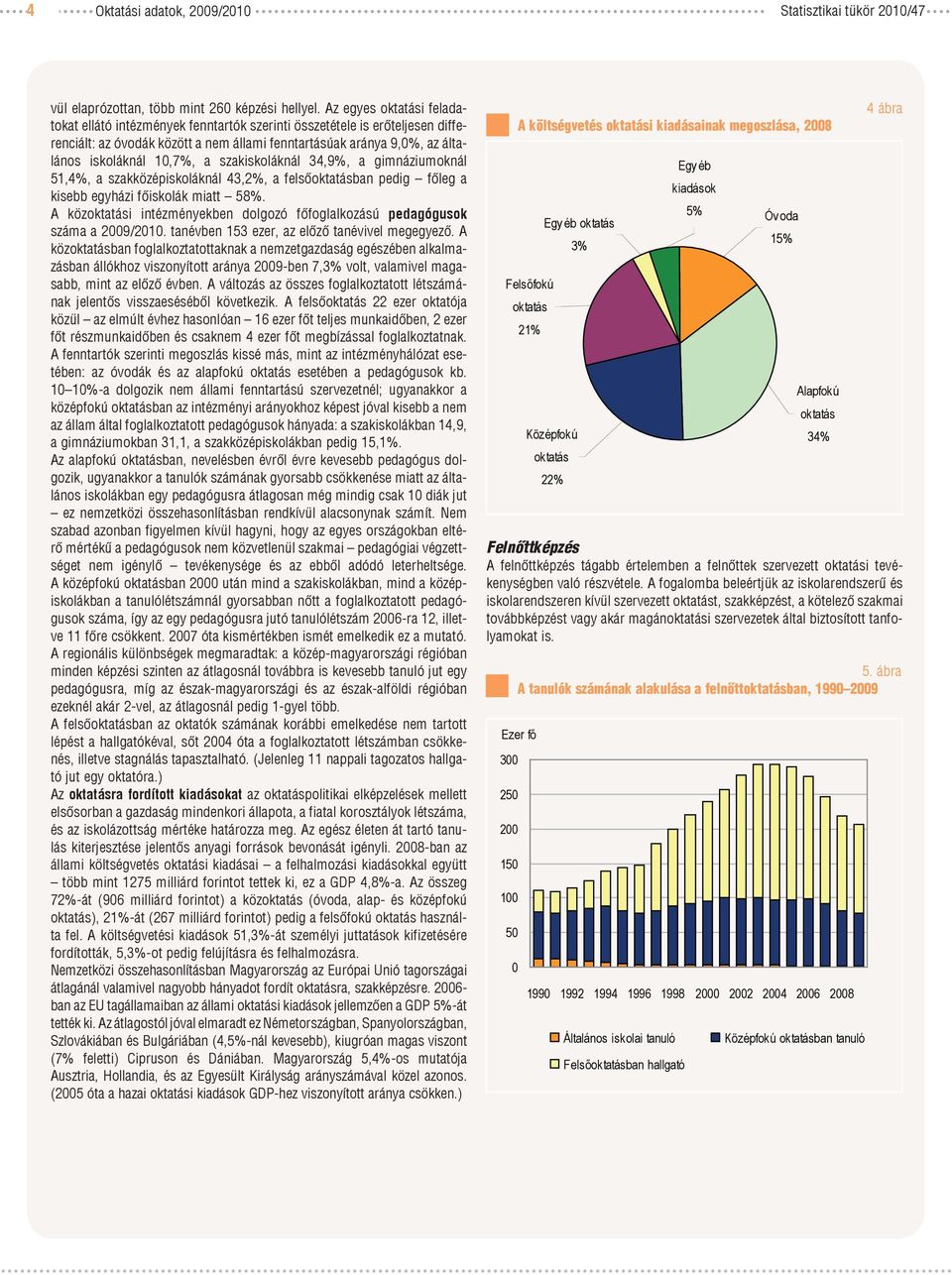 szakiskoláknál 34,9%, a gimnáziumoknál 51,4%, a szakközépiskoláknál 43,2%, a felsőban pedig főleg a kisebb egyházi főiskolák miatt 58%.