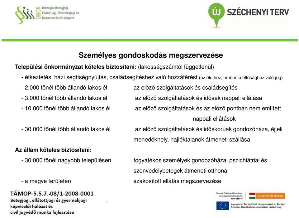 főnél több állandó lakos él az előző szolgáltatások és az előző pontban nem említett nappali ellátások - 30000 főnél több állandó lakos él az előző szolgáltatások és időskorúak gondozóháza, éjjeli