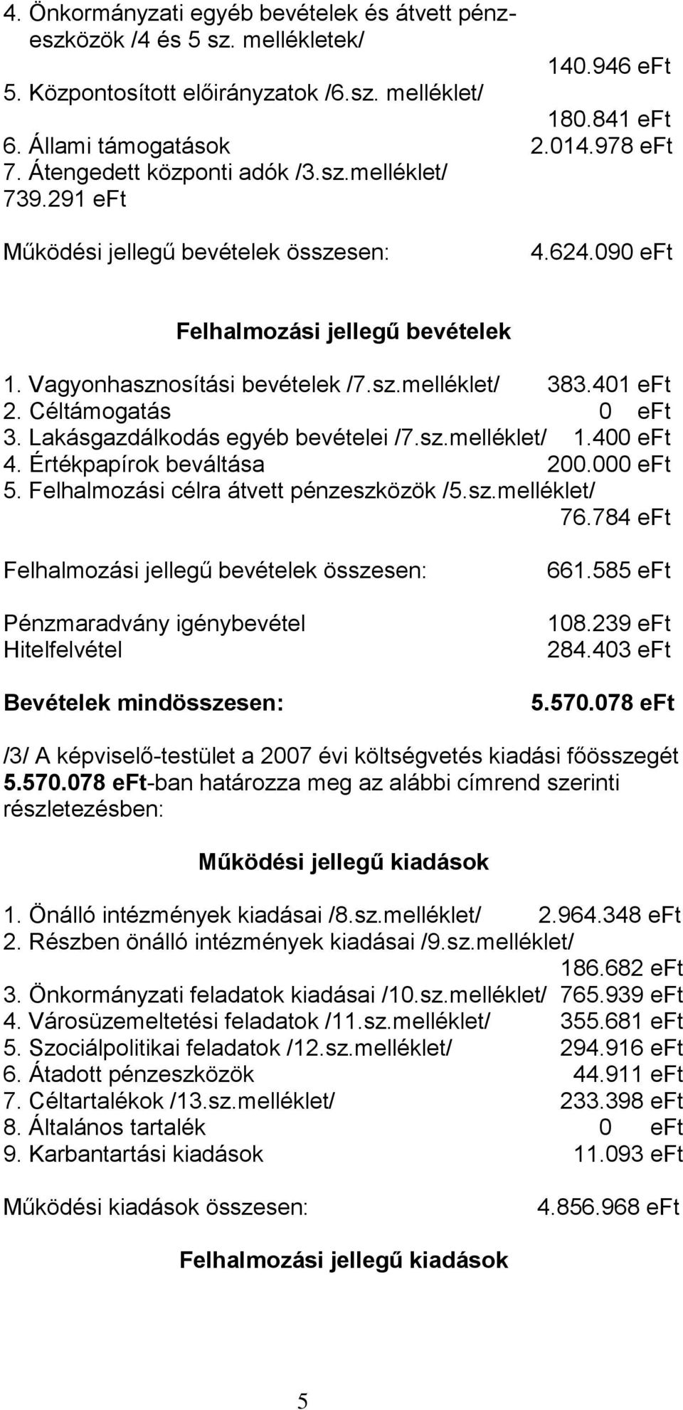 Céltámogatás 0 eft 3. Lakásgazdálkodás egyéb bevételei /7.sz.melléklet/ 1.400 eft 4. Értékpapírok beváltása 200.000 eft 5. Felhalmozási célra átvett pénzeszközök /5.sz.melléklet/ 76.