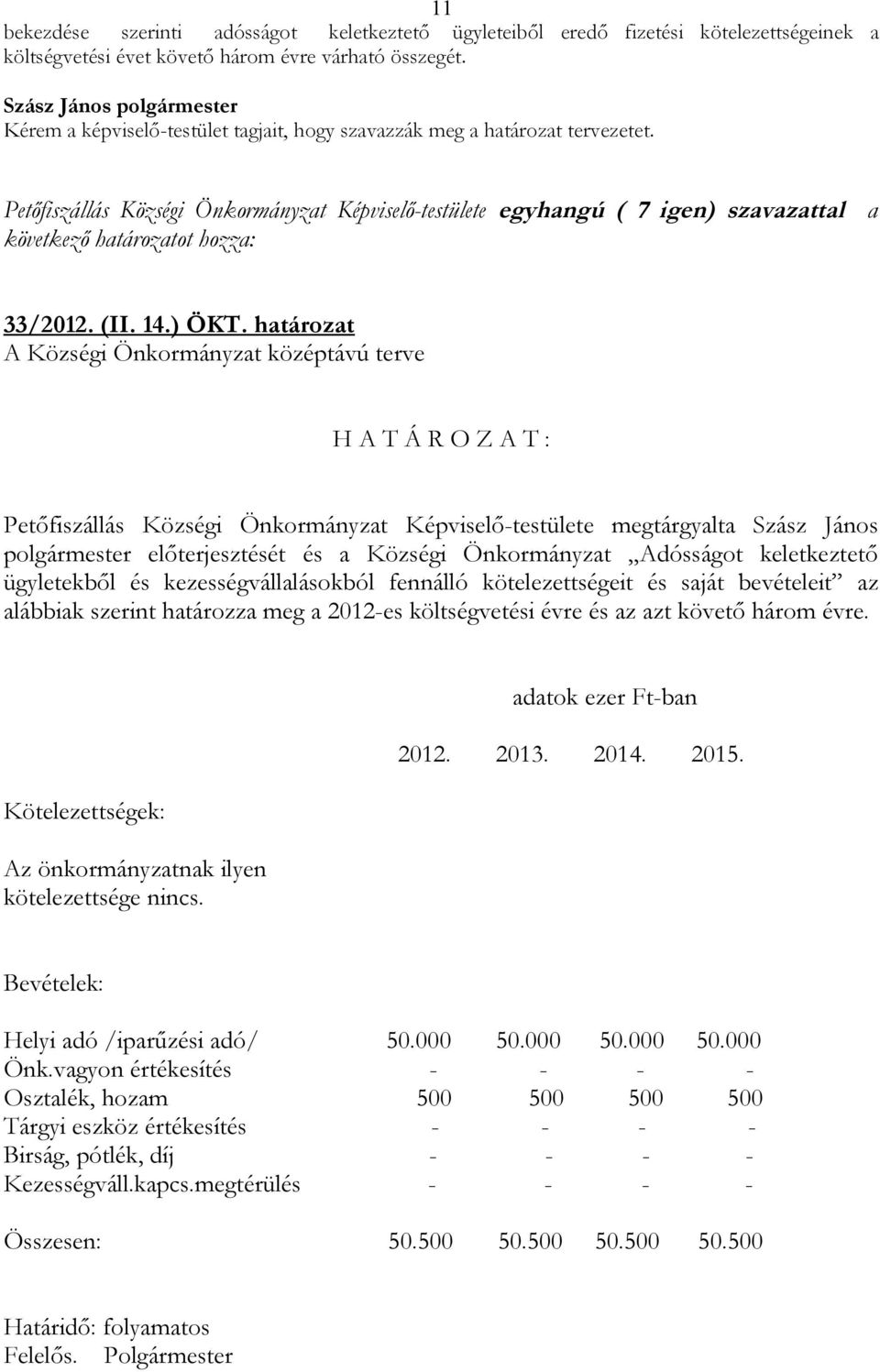 Petőfiszállás Községi Önkormányzat Képviselő-testülete egyhangú ( 7 igen) szavazattal a következő határozatot hozza: 33/2012. (II. 14.) ÖKT.