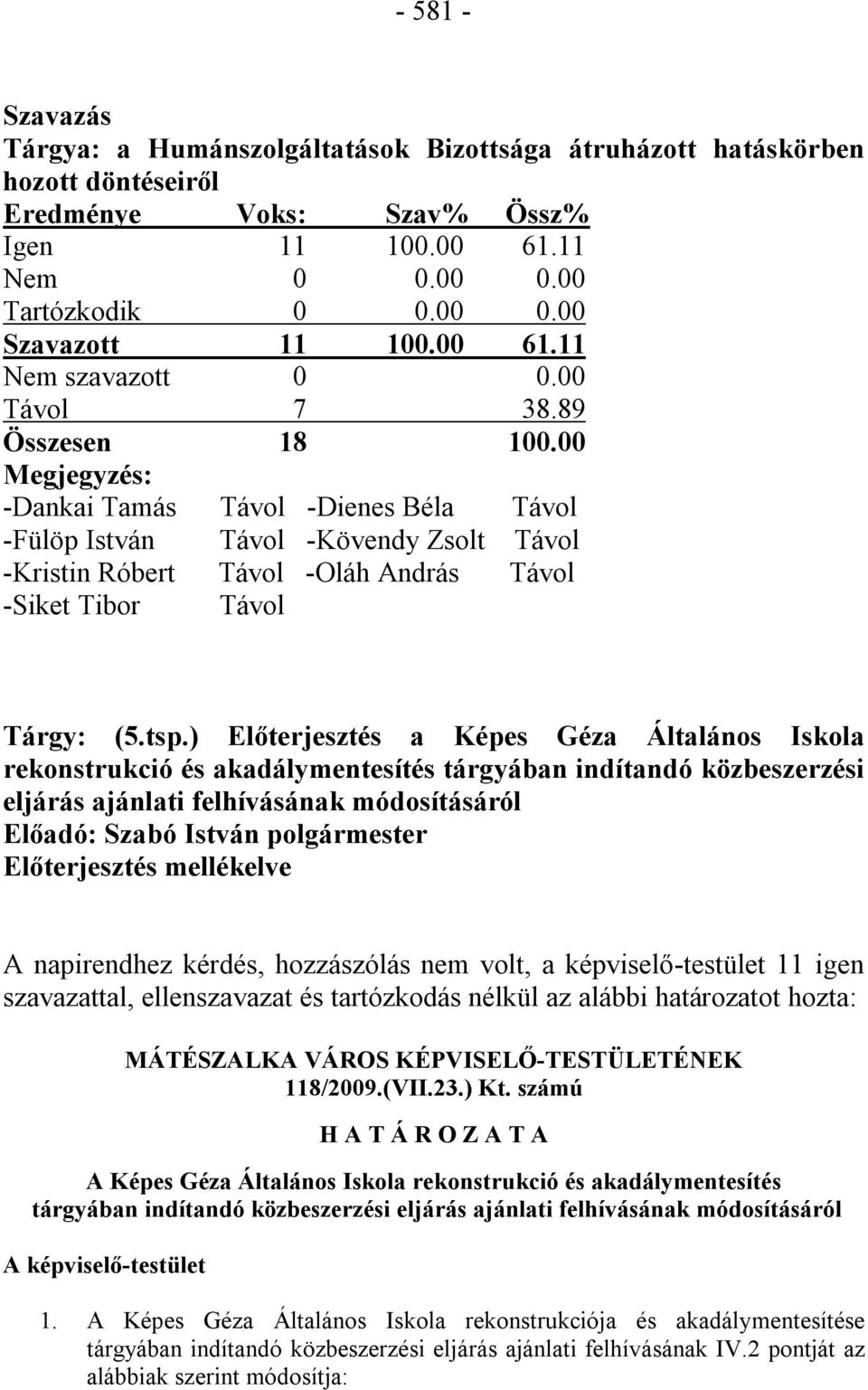 00 Megjegyzés: -Dankai Tamás Távol -Dienes Béla Távol -Fülöp István Távol -Kövendy Zsolt Távol -Kristin Róbert Távol -Oláh András Távol -Siket Tibor Távol Tárgy: (5.tsp.