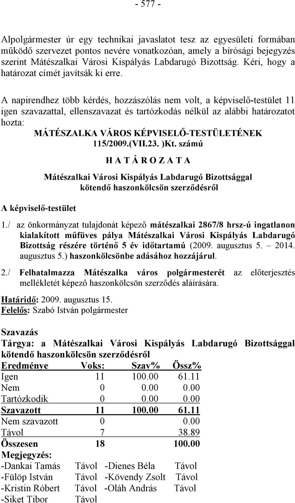 A napirendhez több kérdés, hozzászólás nem volt, a képviselő-testület 11 igen szavazattal, ellenszavazat és tartózkodás nélkül az alábbi határozatot hozta: MÁTÉSZALKA VÁROS KÉPVISELŐ-TESTÜLETÉNEK