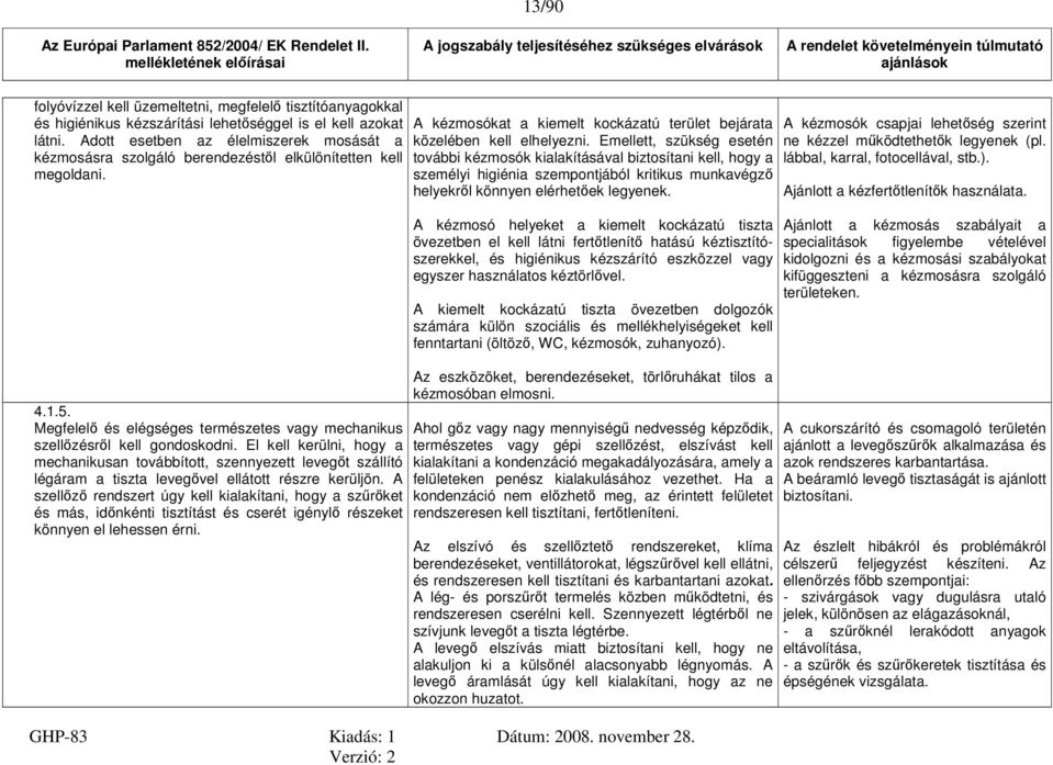 kézszárítási lehetőséggel is el kell azokat látni. Adott esetben az élelmiszerek mosását a kézmosásra szolgáló berendezéstől elkülönítetten kell megoldani. 4.1.5.