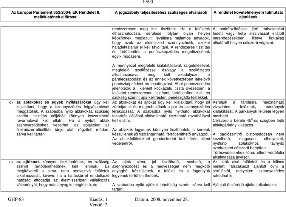 szennyeződés felgyülemlését meggátolják. A szabadba nyíló ablakokat, szükség szerint, tisztítás céljából könnyen leszerelhető rovarhálóval kell ellátni.