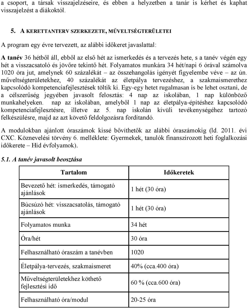 egy hét a visszacsatoló és jövőre tekintő hét. Folyamatos munkára 34 hét/napi 6 órával számolva 1020 óra jut, amelynek 60 százalékát az összehangolás igényét figyelembe véve az ún.