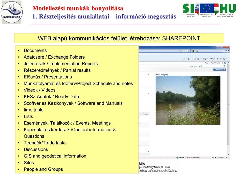 Folders Jelentések / Implementation Reports Részeredmények / Partial results Előadás / Presentations Munkafolyamat és Időterv/Project Schedule and notes