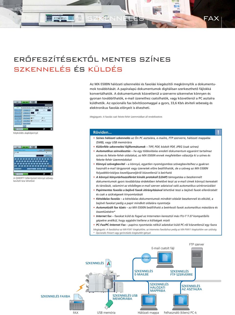 dokumentumok közvetlenül a szerverre szkennelve könnyen és gyorsan továbbíthatók, e-mail üzenethez csatolhatók, vagy közvetlenül a PC asztalra küldhetők.