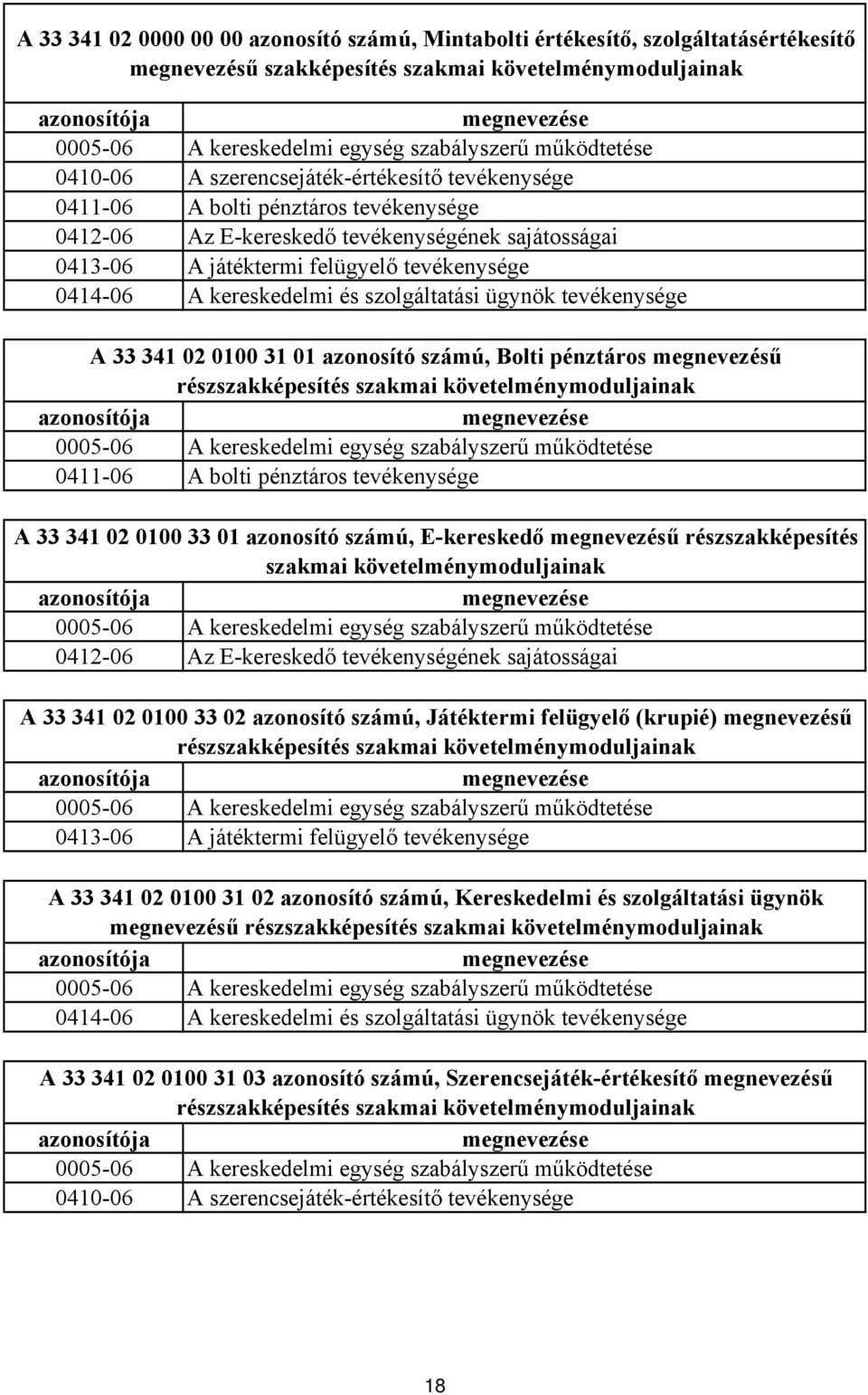 tevékenysége 041406 A kereskedelmi és szolgáltatási ügynök tevékenysége A 33 341 02 0100 31 01 azonosító számú, olti pénztáros megnevezésű részszakképesítés szakmai követelménymoduljainak azonosítója
