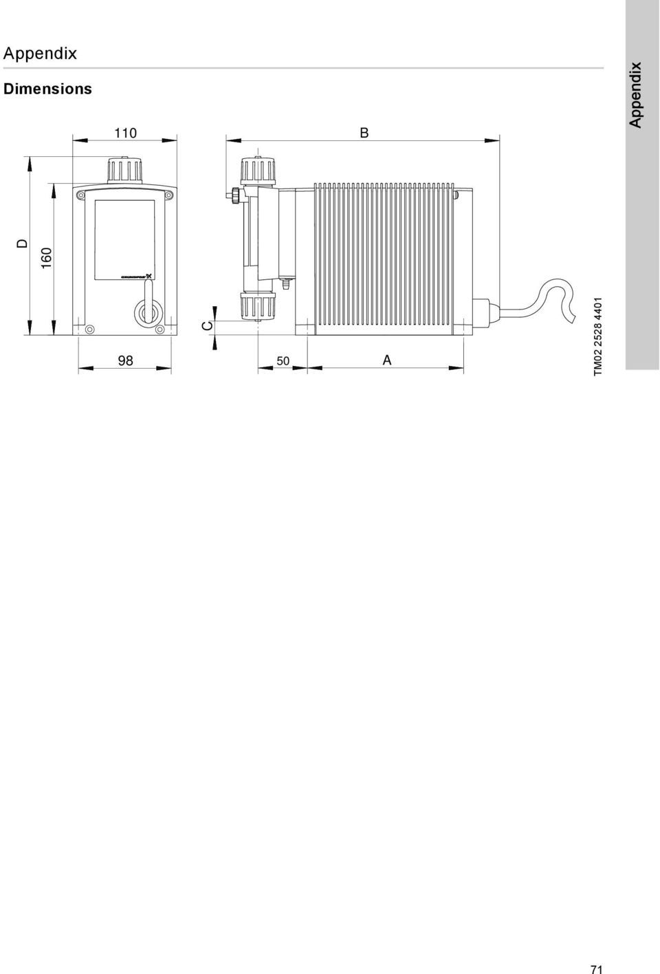 D  160 98 C 50 A