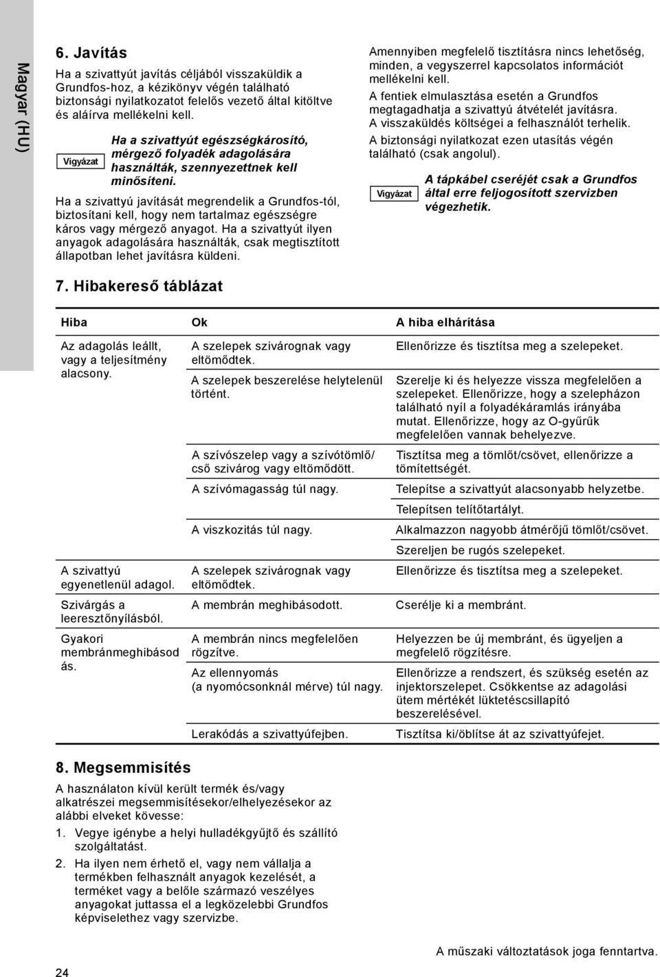 Ha a szivattyú javítását megrendelik a Grundfos-tól, biztosítani kell, hogy nem tartalmaz egészségre káros vagy mérgező anyagot.