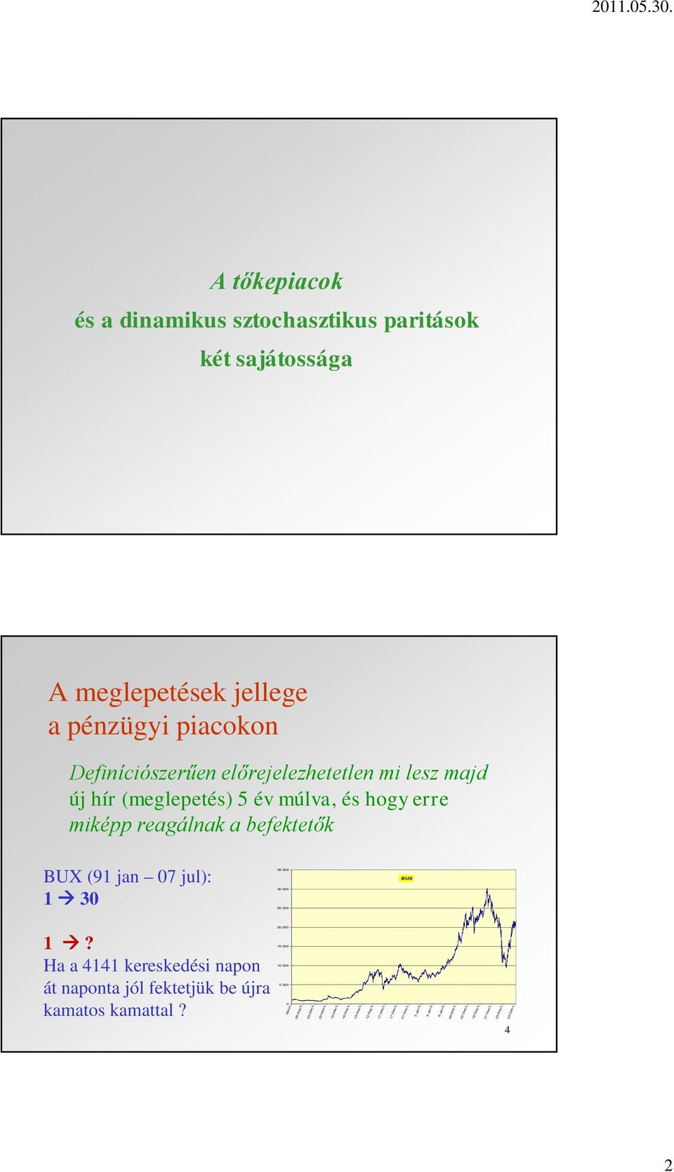 Ha a 4141 kereskedési napon át naponta jól fektetjük be újra kamatos kamattal?