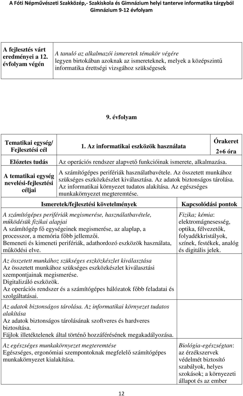 Az informatikai eszközök használata 12 Órakeret 2+6 óra Az operációs rendszer alapvető funkcióinak ismerete, alkalmazása. A számítógépes perifériák használatbavétele.