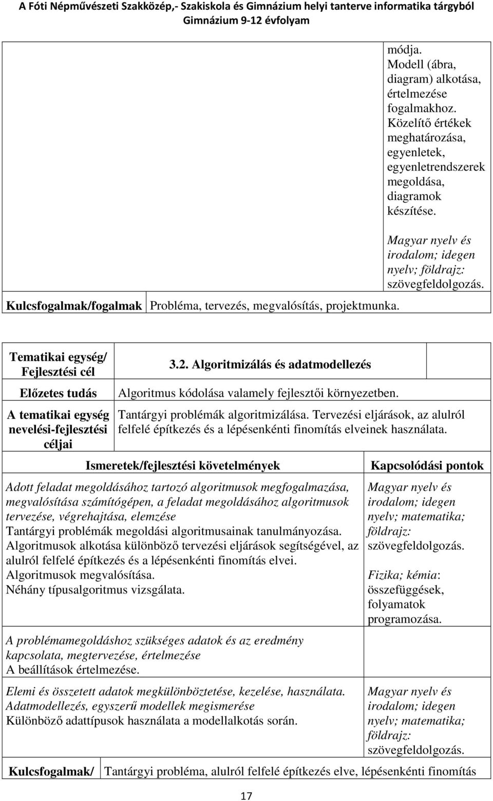 Algoritmizálás és adatmodellezés Algoritmus kódolása valamely fejlesztői környezetben. Tantárgyi problémák algoritmizálása.