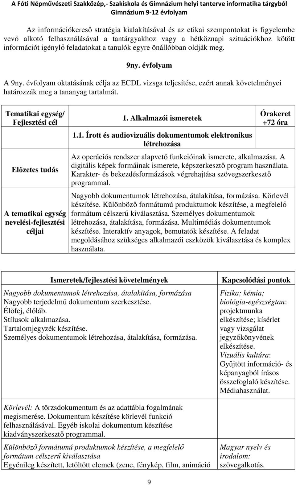 Alkalmazói ismeretek 1.1. Írott és audiovizuális dokumentumok elektronikus létrehozása Órakeret +72 óra Az operációs rendszer alapvető funkcióinak ismerete, alkalmazása.