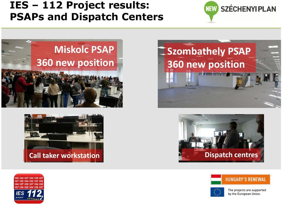 position Szombathely PSAP 360 new