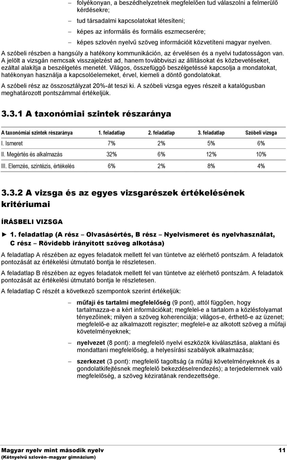 A jelölt a vizsgán nemcsak visszajelzést ad, hanem továbbviszi az állításokat és közbevetéseket, ezáltal alakítja a beszélgetés menetét.
