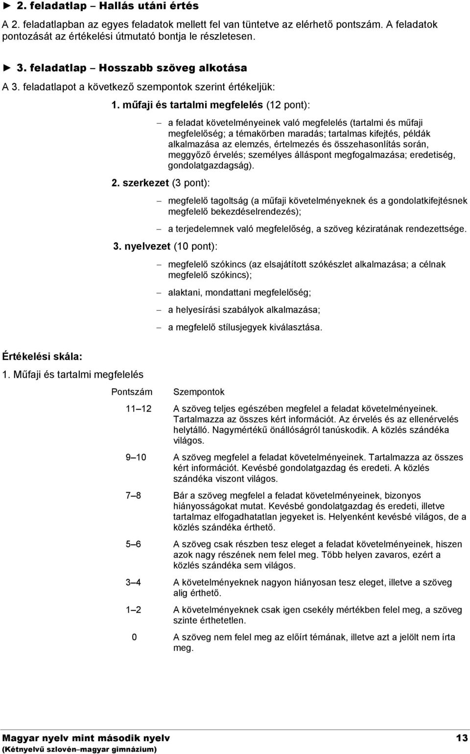 műfaji és tartalmi megfelelés (12 pont): a feladat követelményeinek való megfelelés (tartalmi és műfaji megfelelőség; a témakörben maradás; tartalmas kifejtés, példák alkalmazása az elemzés,