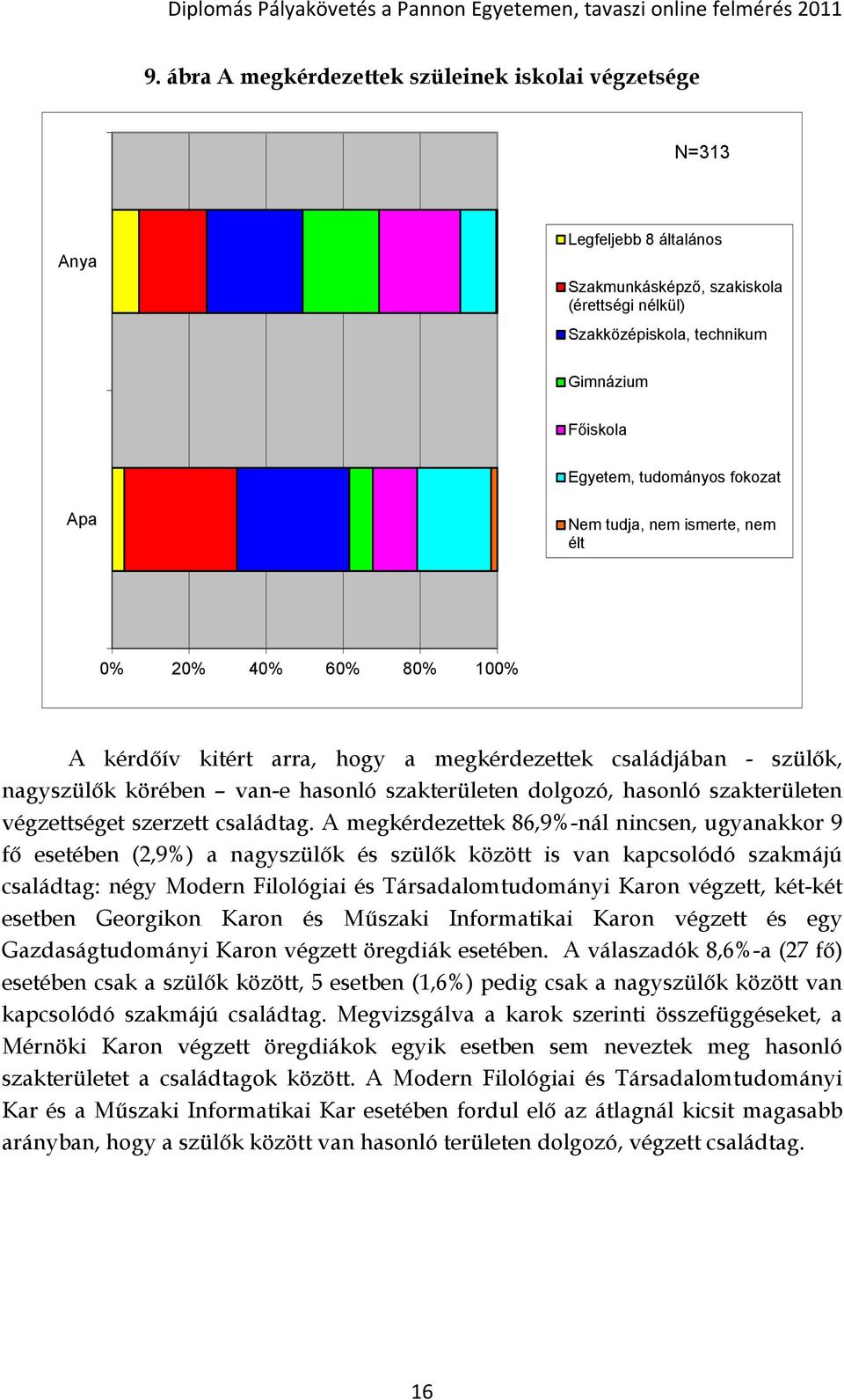 dolgozó, hasonló szakterületen végzettséget szerzett családtag.