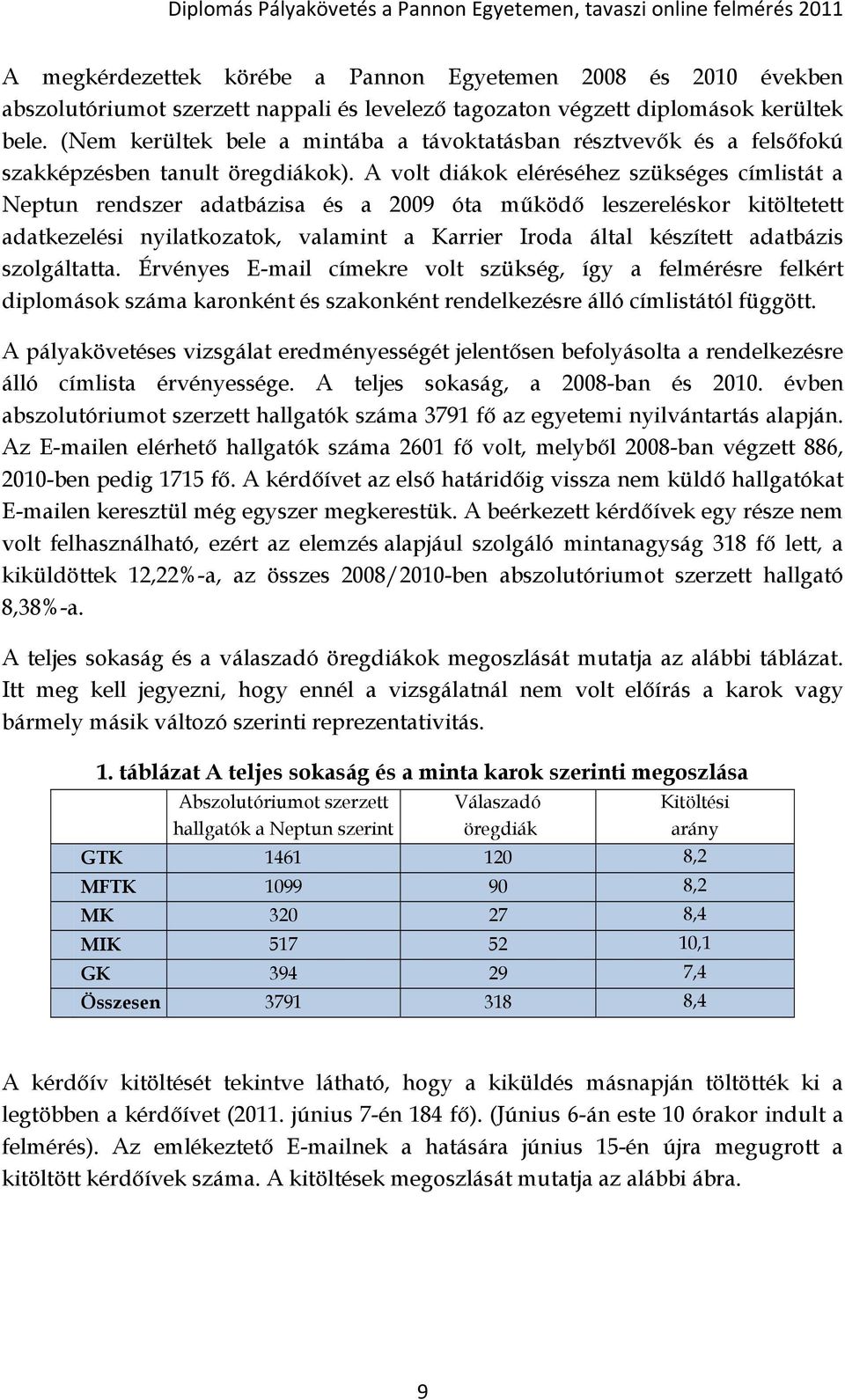 A volt diákok eléréséhez szükséges címlistát a Neptun rendszer adatbázisa és a 2009 óta működő leszereléskor kitöltetett adatkezelési nyilatkozatok, valamint a Karrier Iroda által készített adatbázis