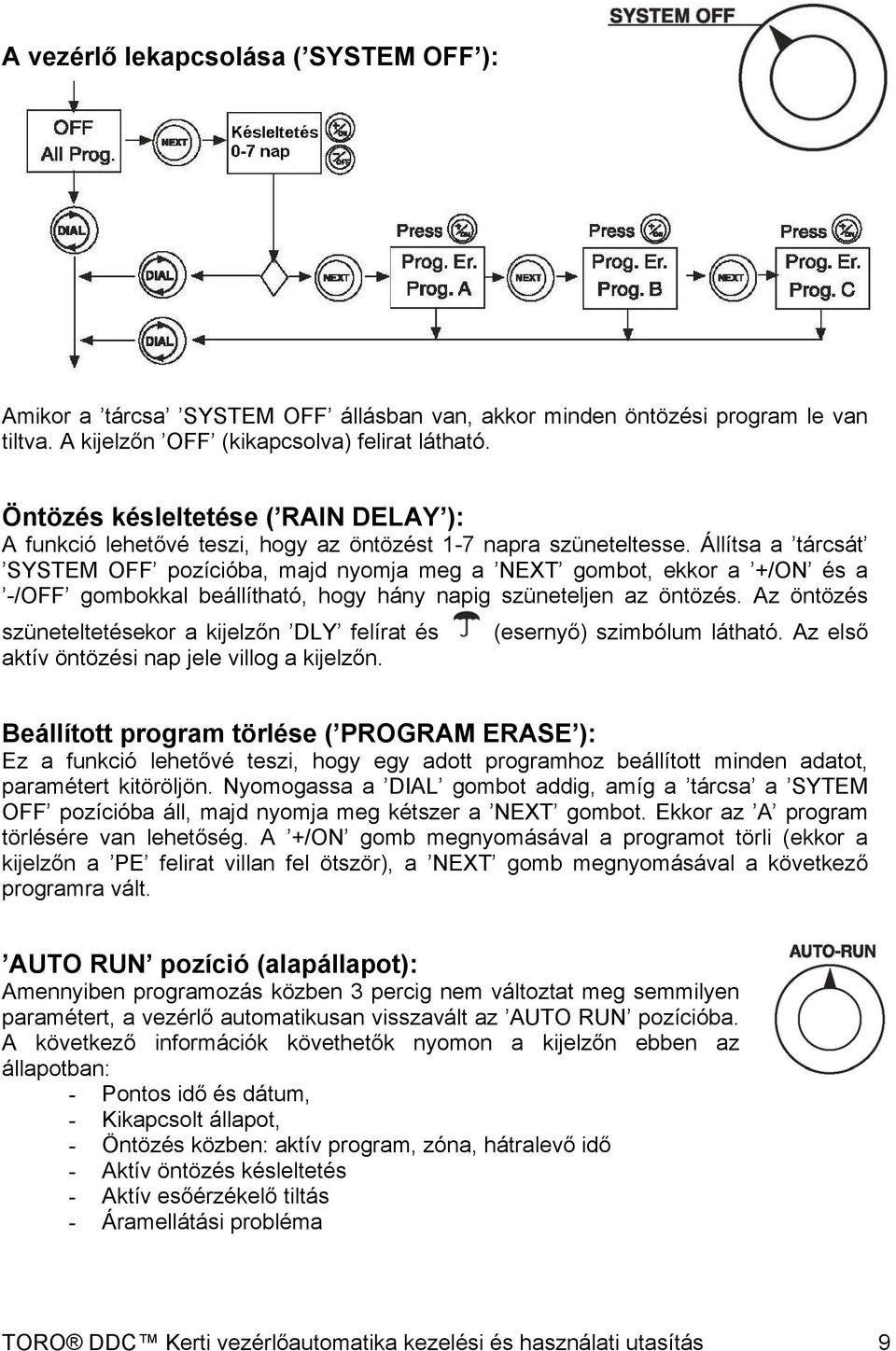 Állítsa a tárcsát SYSTEM OFF pozícióba, majd nyomja meg a NEXT gombot, ekkor a +/ON és a -/OFF gombokkal beállítható, hogy hány napig szüneteljen az öntözés.