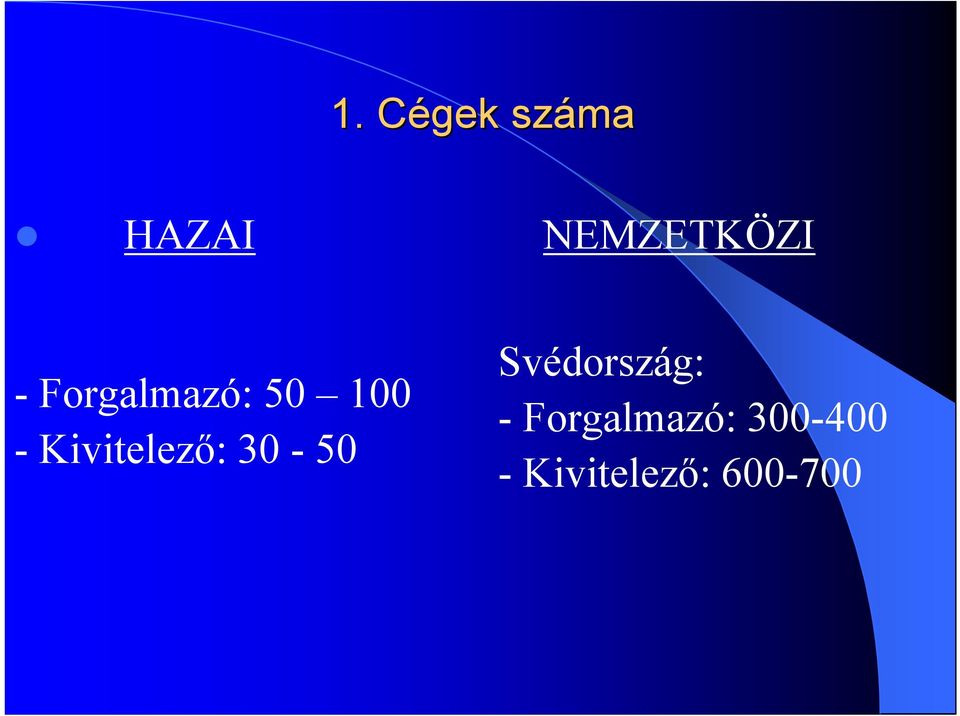 Kivitelező: 30-50