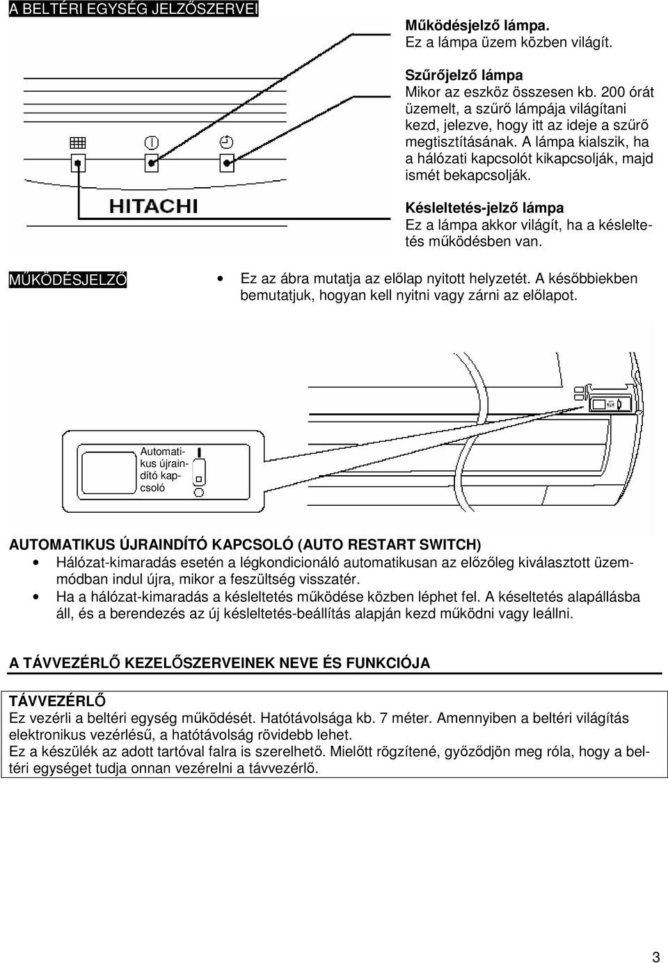 Késleltetés-jelző lámpa Ez a lámpa akkor világít, ha a késleltetés működésben van. MŰKÖDÉSJELZŐ Ez az ábra mutatja az előlap nyitott helyzetét.