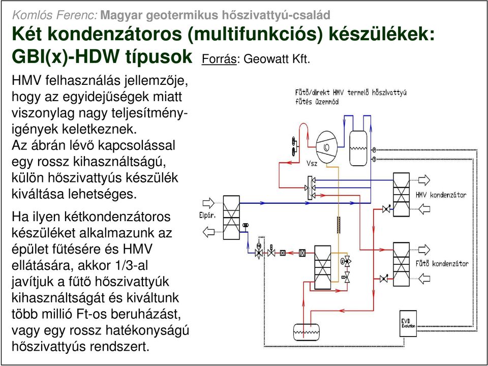 Az ábrán lévı kapcsolással egy rossz kihasználtságú, külön hıszivattyús készülék kiváltása lehetséges.