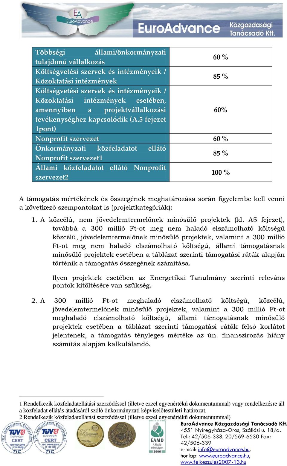 5 fejezet 1pont) Nonprofit szervezet 60 % Önkormányzati közfeladatot ellátó Nonprofit szervezet1 85 % Állami közfeladatot ellátó Nonprofit szervezet2 100 % A támogatás mértékének és összegének