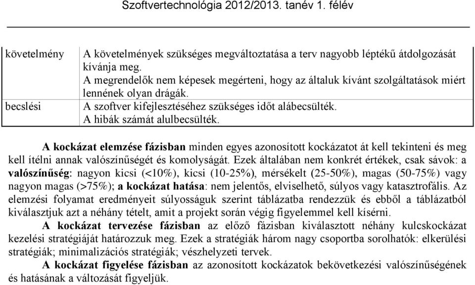 A kockázat elemzése fázisban minden egyes azonosított kockázatot át kell tekinteni és meg kell ítélni annak valószínűségét és komolyságát.