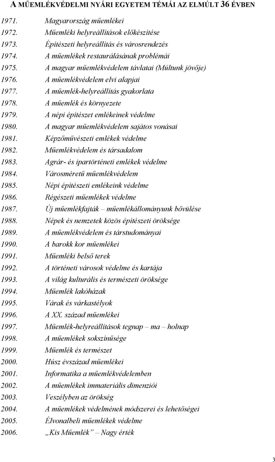 A műemlék és környezete 1979. A népi építészet emlékeinek védelme 1980. A magyar műemlékvédelem sajátos vonásai 1981. Képzőművészeti emlékek védelme 1982. Műemlékvédelem és társadalom 1983.