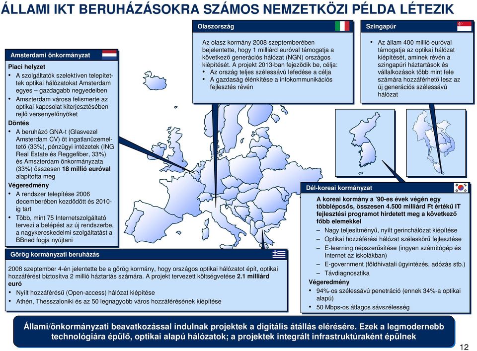 intézetek (ING Real Estate és Reggefiber, 33%) és Amszterdam önkormányzata (33%) összesen 18 millió euróval alapította meg Végeredmény A rendszer telepítése 2006 decemberében kezdıdött és 2010- ig