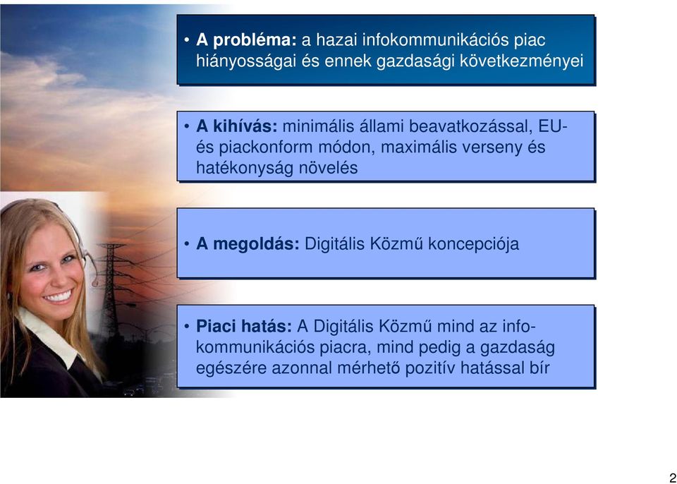 hatékonyság növelés A megoldás: Digitális Közmő koncepciója Piaci hatás: A Digitális Közmő