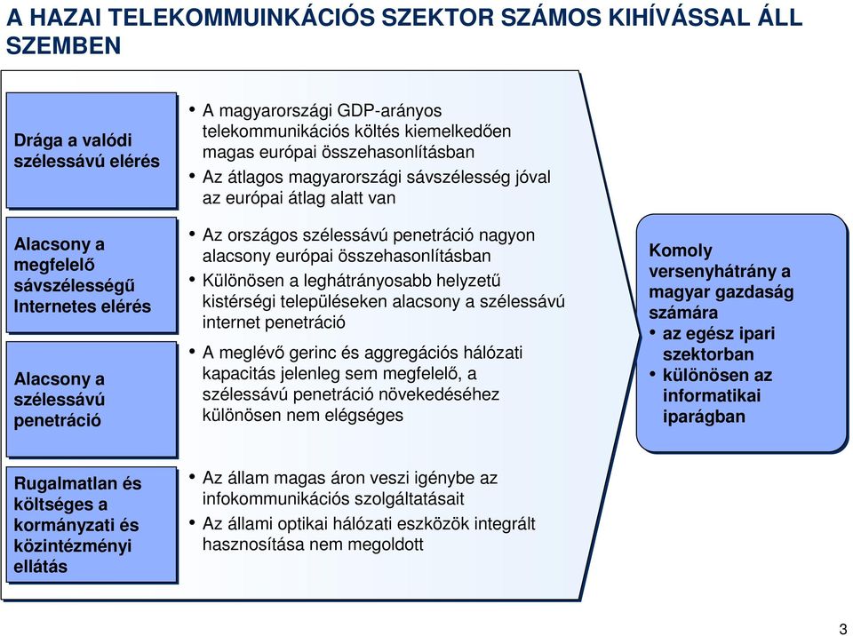 alacsony európai összehasonlításban Különösen a leghátrányosabb helyzető kistérségi településeken alacsony a szélessávú internet penetráció A meglévı gerinc és aggregációs hálózati kapacitás jelenleg