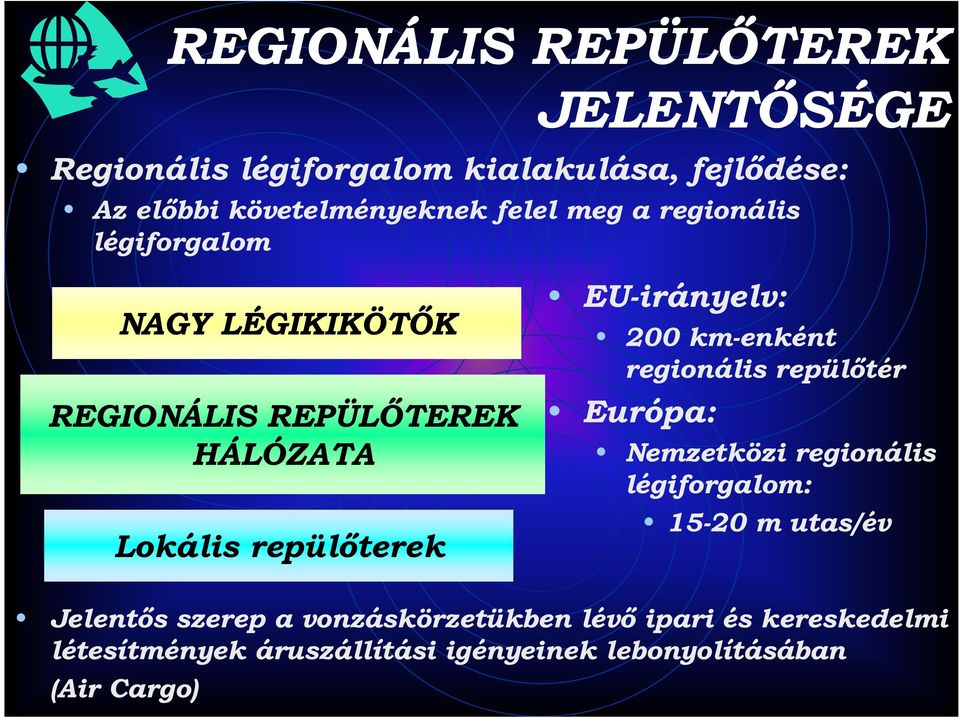 EU-irányelv: 200 km-enként regionális repülőtér Európa: Nemzetközi regionális légiforgalom: 15-20 m utas/év