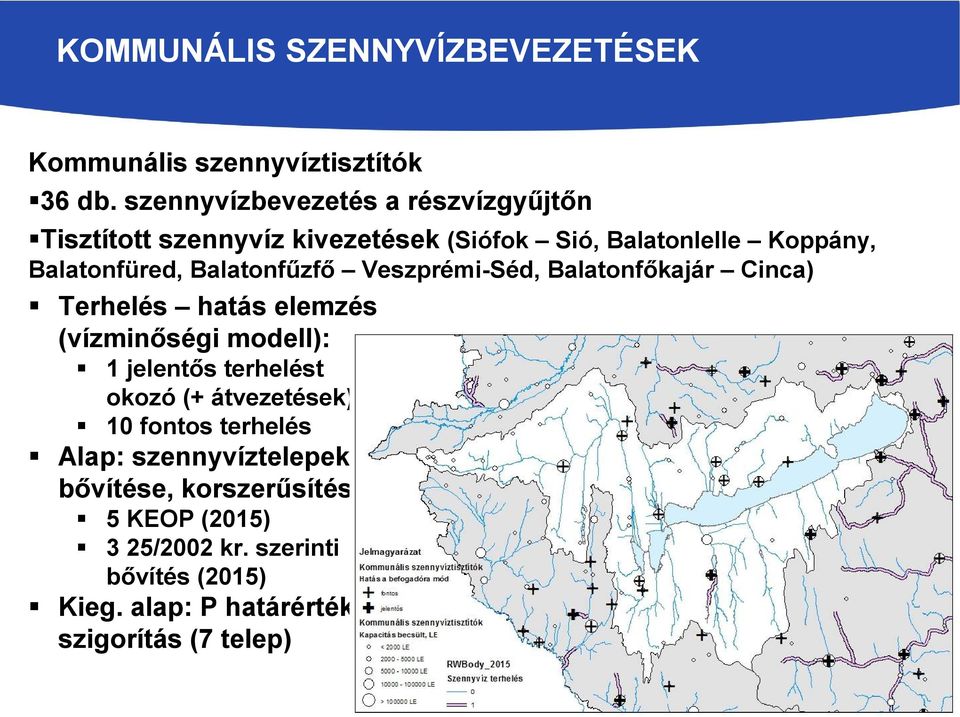 Balatonfűzfő Veszprémi-Séd, Balatonfőkajár Cinca) Terhelés hatás elemzés (vízminőségi modell): 1 jelentős terhelést okozó