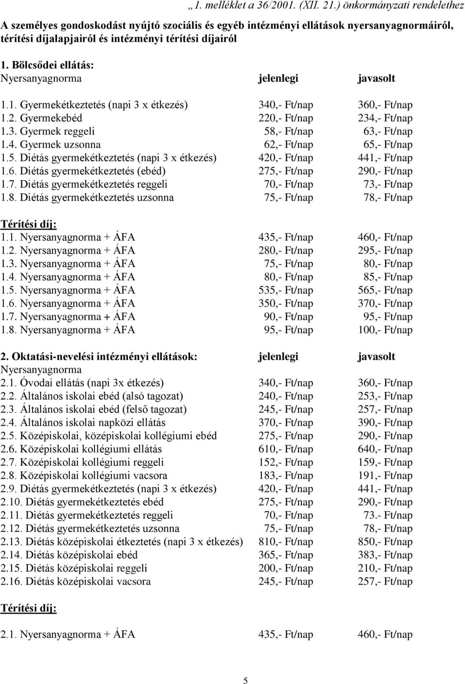 Bölcsődei ellátás: Nyersanyagnorma jelenlegi javasolt 1.1. Gyermekétkeztetés (napi 3 x étkezés) 340,- Ft/nap 360,- Ft/nap 1.2. Gyermekebéd 220,- Ft/nap 234,- Ft/nap 1.3. Gyermek reggeli 58,- Ft/nap 63,- Ft/nap 1.