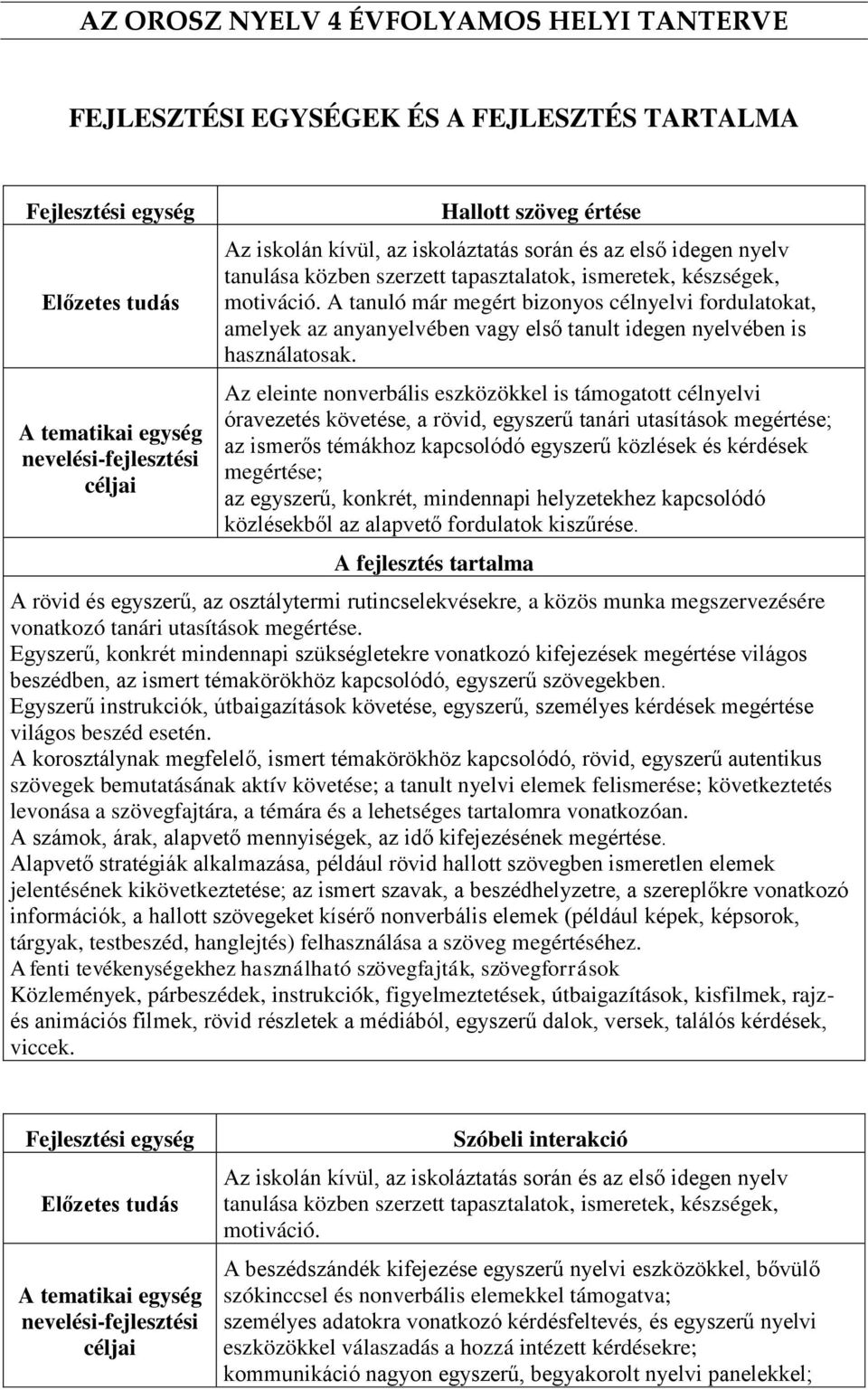 A tanuló már megért bizonyos célnyelvi fordulatokat, amelyek az anyanyelvében vagy első tanult idegen nyelvében is használatosak.