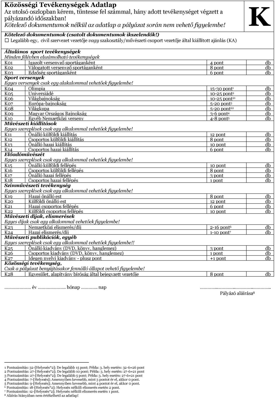 ) Legalább egy, civil szervezet vezetője vagy szakosztály/művészeti csoport vezetője által kiállított ajánlás (KA) K Általános sport tevékenységek Minden félévben elszámolható tevékenységek K01