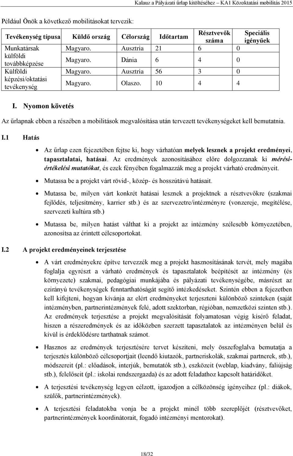 Nyomon követés Az űrlapnak ebben a részében a mobilitások megvalósítása után tervezett tevékenységeket kell bemutatnia. I.