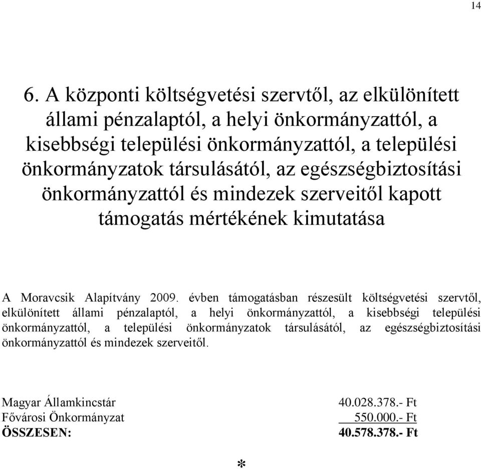 évben támogatásban részesült költségvetési szervtől, elkülönített állami pénzalaptól, a helyi önkormányzattól, a kisebbségi települési önkormányzattól, a települési