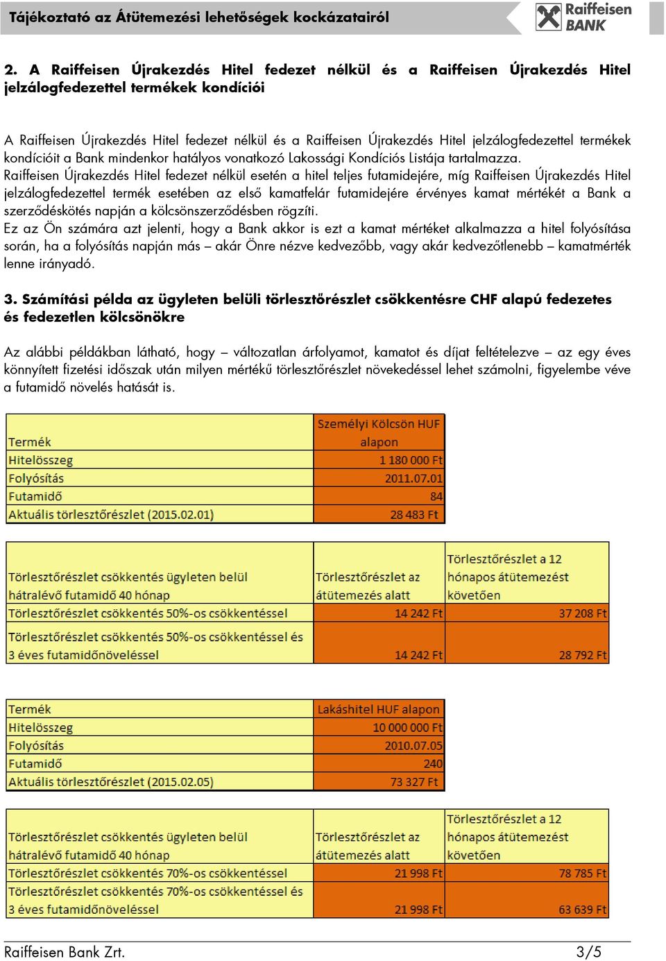 Raiffeisen Újrakezdés Hitel fedezet nélkül esetén a hitel teljes futamidejére, míg Raiffeisen Újrakezdés Hitel jelzálogfedezettel termék esetében az elsı kamatfelár futamidejére érvényes kamat