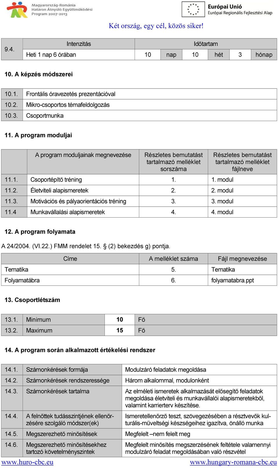 Motivációs és pályaorientációs tréning 3. 3. modul 11.4 Munkavállalási alapismeretek 4. 4. modul Részletes bemutatást tartalmazó melléklet fájlneve 12. A program folyamata A 24/2004. (VI.22.