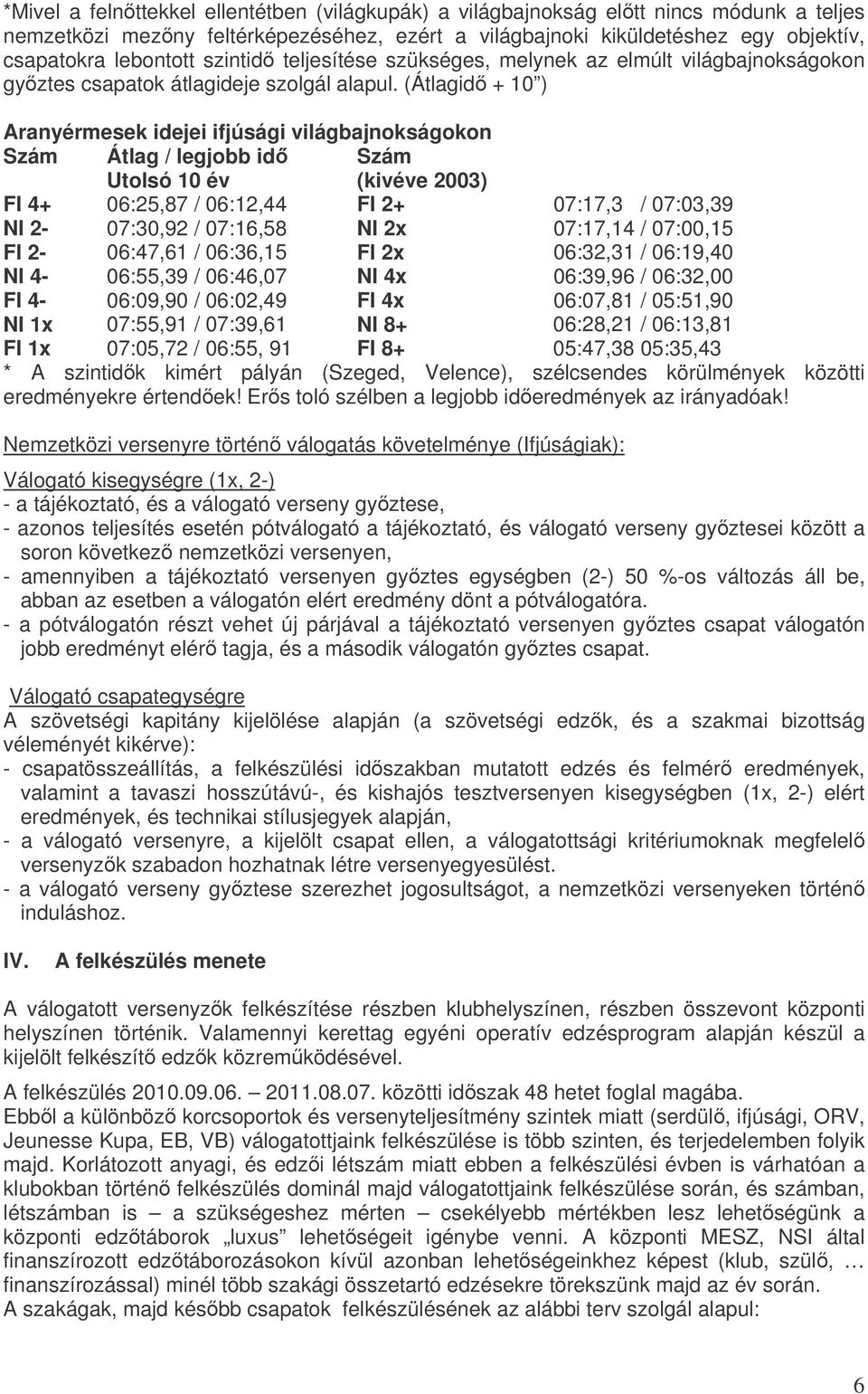 (Átlagid + 10 ) Aranyérmesek idejei ifjúsági világbajnokságokon Szám Átlag / legjobb id Szám Utolsó 10 év (kivéve 2003) FI 4+ 06:25,87 / 06:12,44 FI 2+ 07:17,3 / 07:03,39 NI 2-07:30,92 / 07:16,58 NI