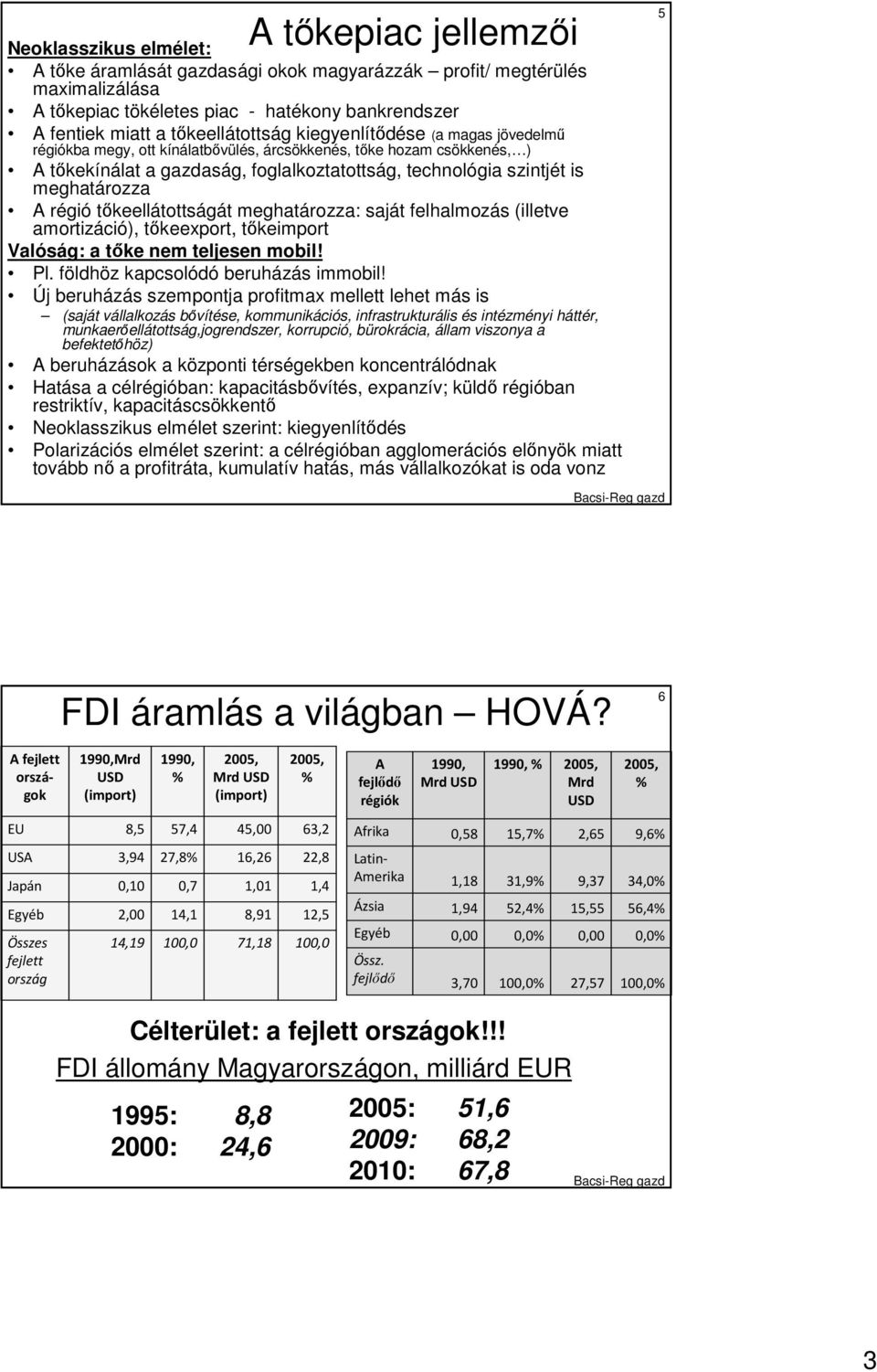 meghatározza A régió tıkeellátottságát meghatározza: saját felhalmozás (illetve amortizáció), tıkeexport, tıkeimport Valóság: a tıke nem teljesen mobil! Pl. földhöz kapcsolódó beruházás immobil!