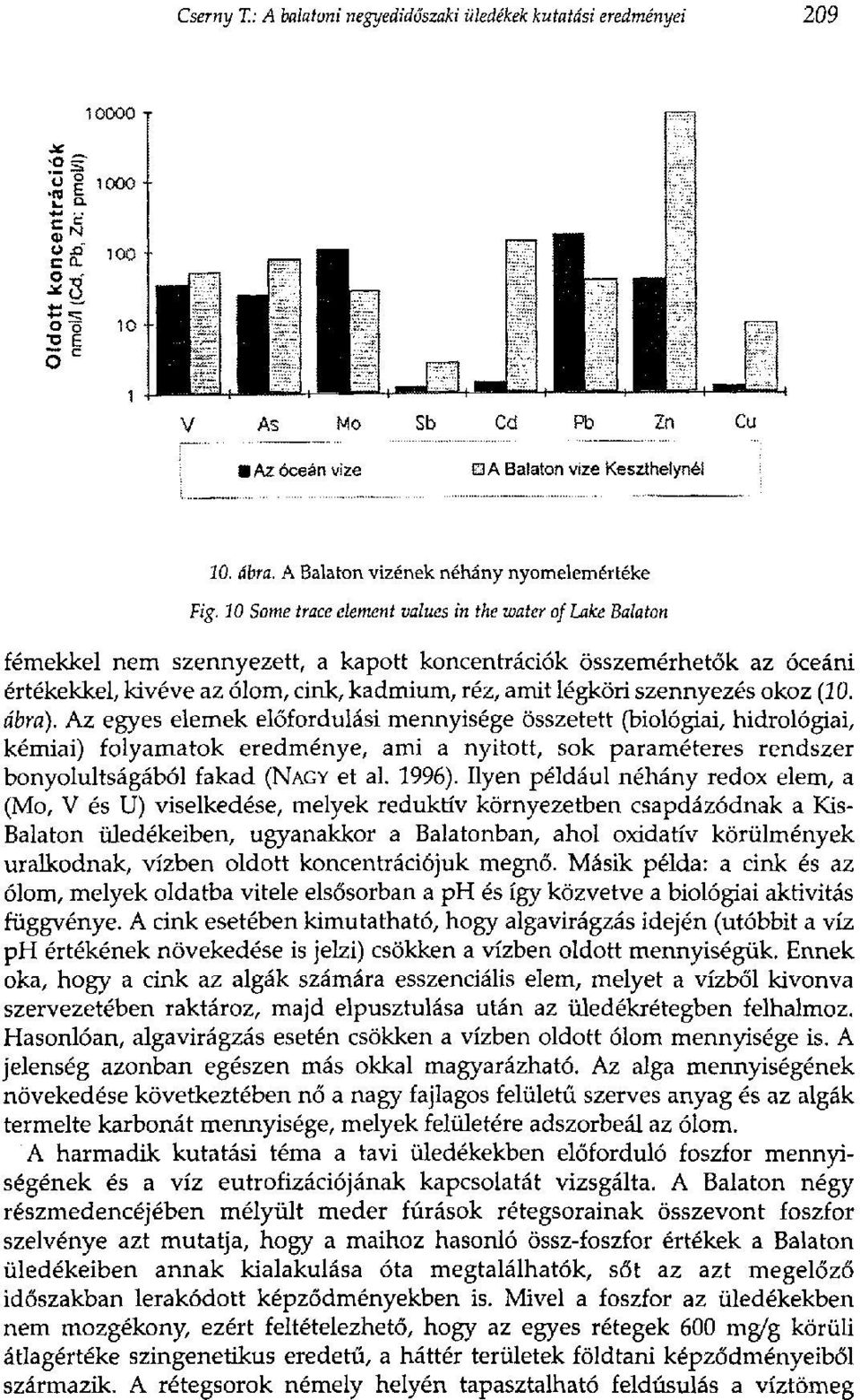 szennyezés okoz (20. ábra).