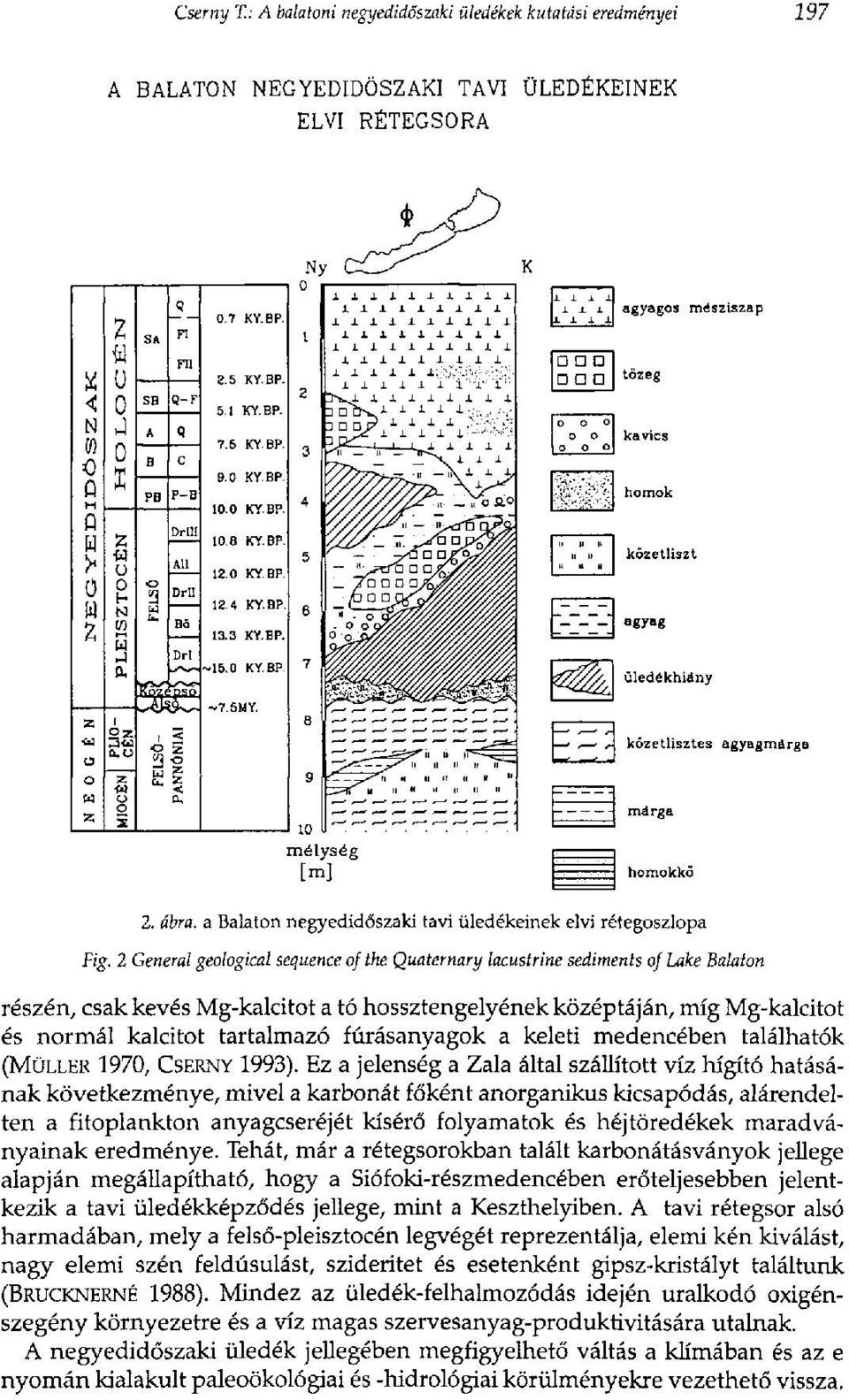 fúrásanyagok a keleti medencében találhatók (MÜLLER 1970, CSERNY 1993).