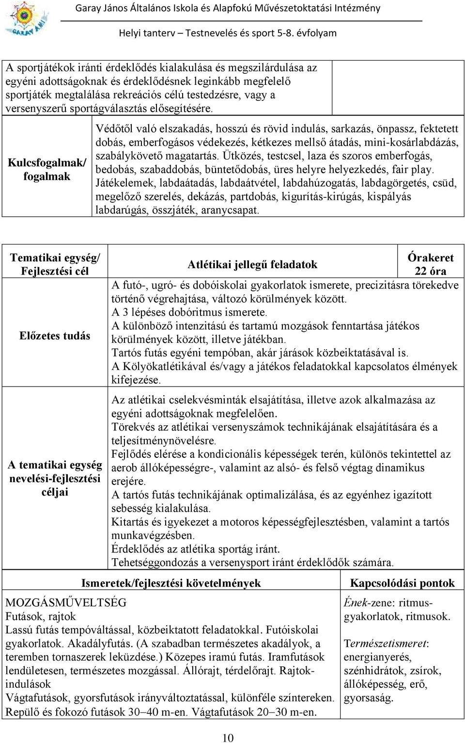 Kulcsfogalmak/ fogalmak Védőtől való elszakadás, hosszú és rövid indulás, sarkazás, önpassz, fektetett dobás, emberfogásos védekezés, kétkezes mellső átadás, mini-kosárlabdázás, szabálykövető