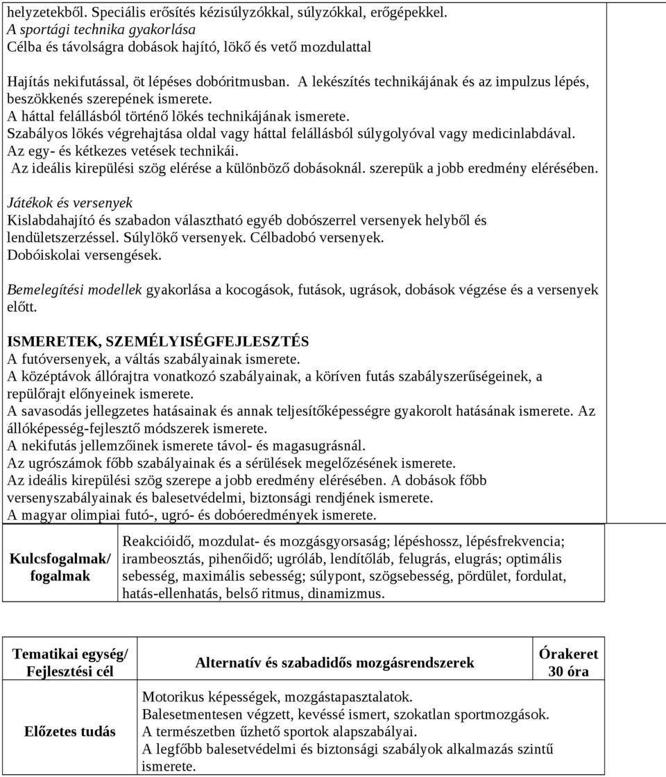 A lekészítés technikájának és az impulzus lépés, beszökkenés szerepének ismerete. A háttal felállásból történő lökés technikájának ismerete.